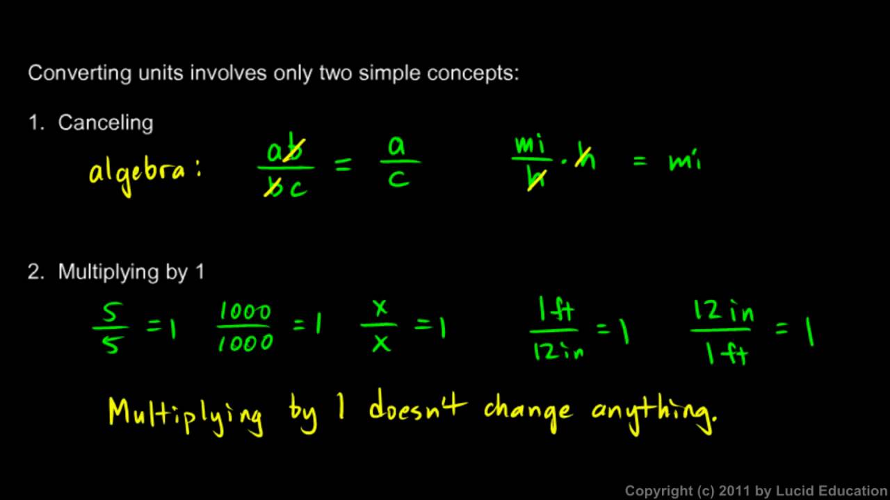 Physical Science 1.6c - Mathematical Concepts