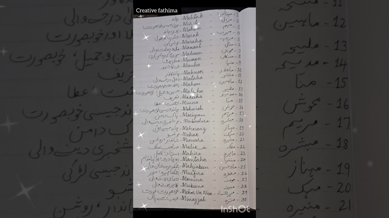 42 Muslim Girls Name With Meaning In Beautiful Handwriting |M se ladkiyon ke naam |creativefathima