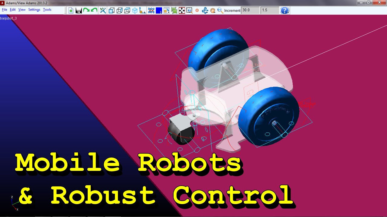 Control of a Wheeled Non-holonomic Mobile Robot by Using MSC Adams and MATLAB softwares