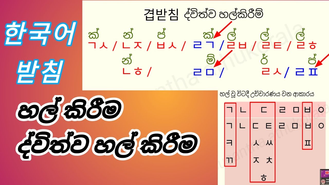 Korean hal kirima.කොරියන් වචන නිවැරදිව කියවමු #Korean hodiya