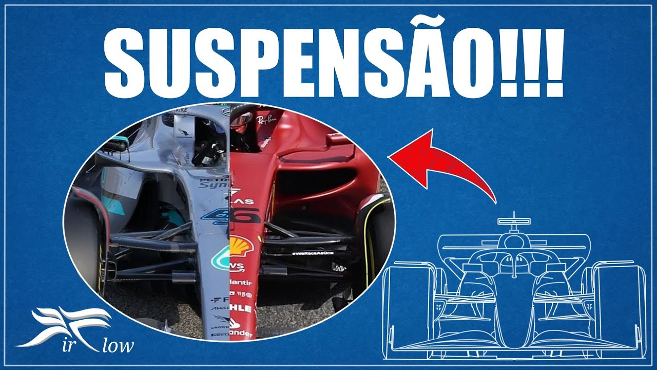 SUSPENSÃO DA F1: ENTENDA O PUSH/PULL-ROD