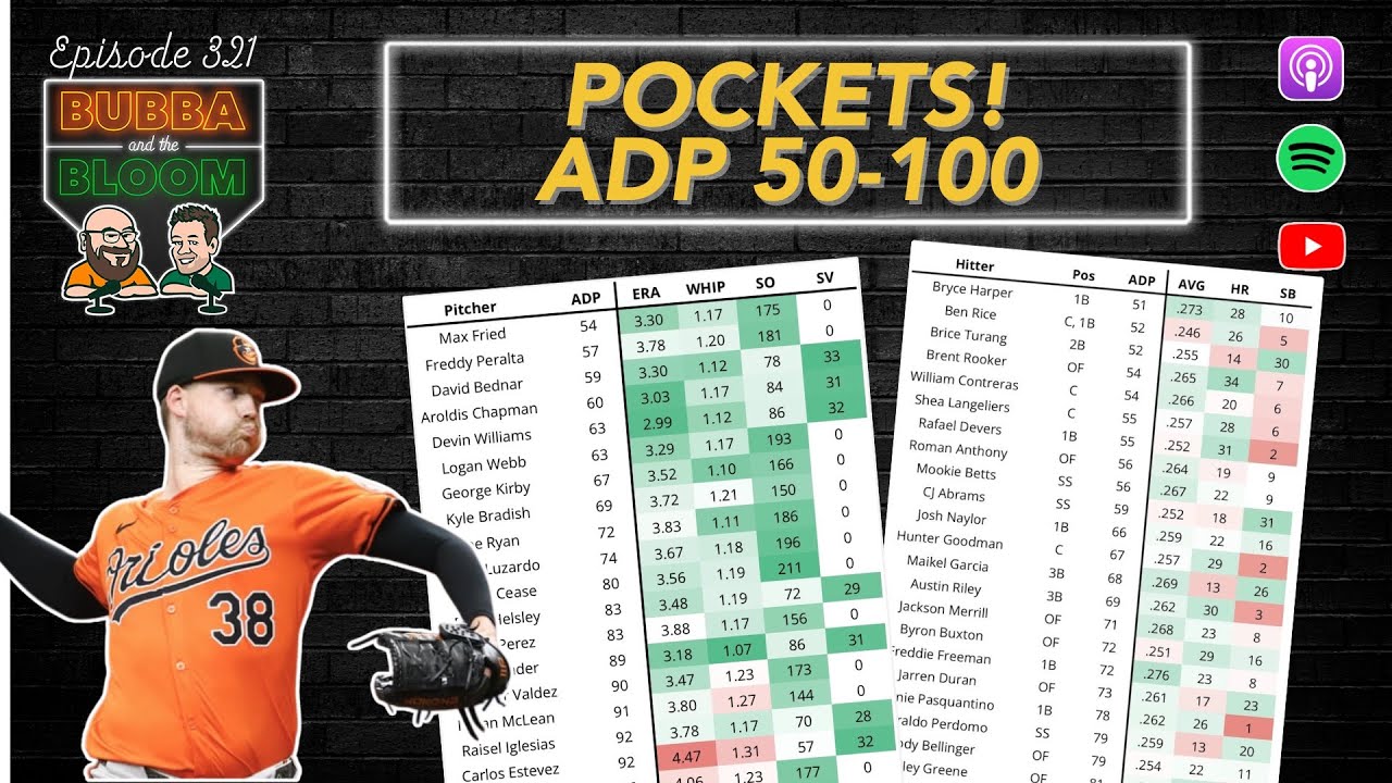 Bubba & the Bloom EP 321 - Pockets of ADP 50-100