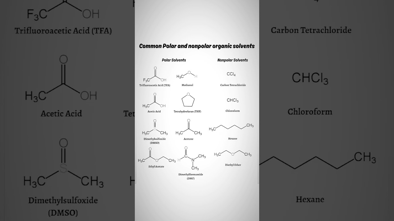 common polar and non polar solvent#chemistrypage #chemistry #learning #organic #organicchemistry