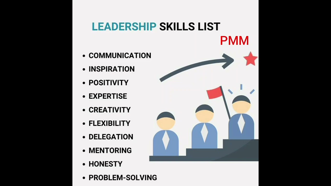 Leadership Skills  - PMM