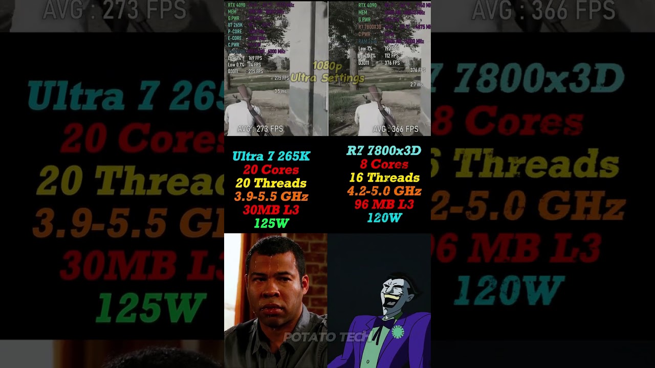 This CPU Battle Will Blow Your Mind! 👑🚀🤯 | 265K vs 7800X3D #cpu  #amd
