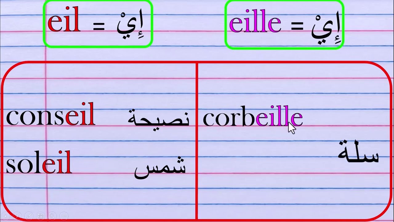 تخلص من صعوبة قراءة اللغة الفرنسية أحسن درس لتعلم قراءة التركيبات الحرفية الصعبة