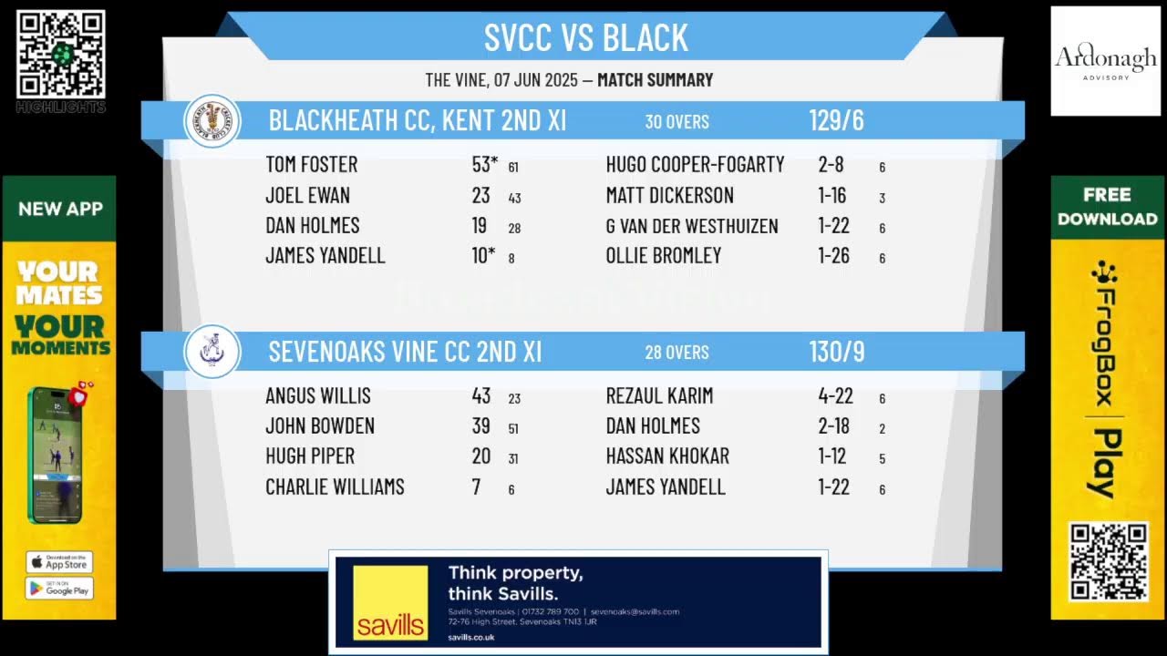 Sevenoaks Vine CC 2nd XI v Blackheath CC, Kent 2nd XI