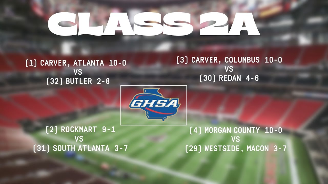 2025-26 GHSA Football Playoffs Bracket Reveal