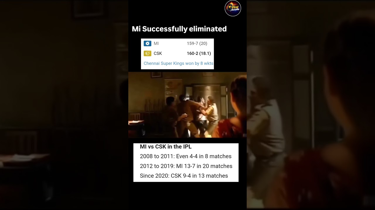 Mi eliminated from ipl #mumbaiindians #ipl