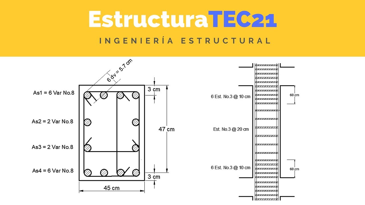 ¿Cómo calculo los estribos en columnas de concreto reforzado?