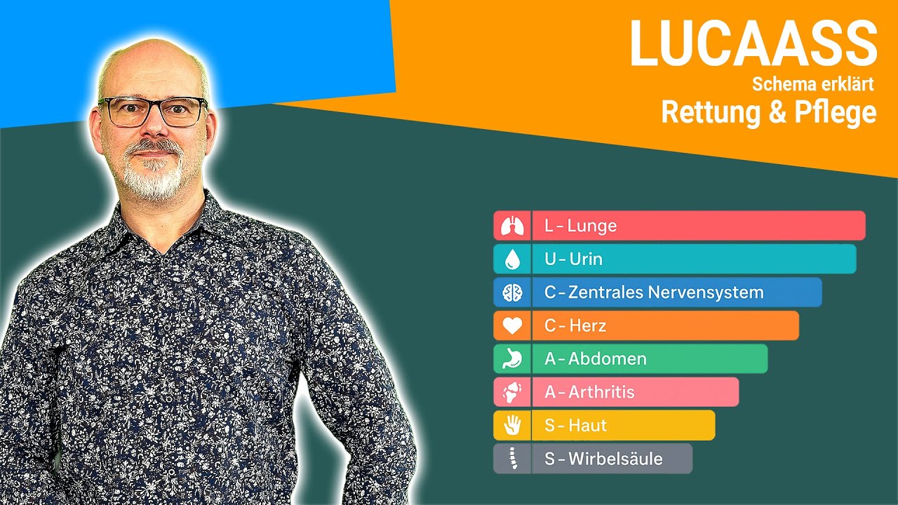 LUCCAASS-Schema im Rettungsdienst – Einfach erklärt