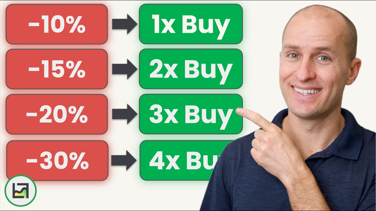 How To PROFIT From A Stock Market Crash (Genius Strategy)