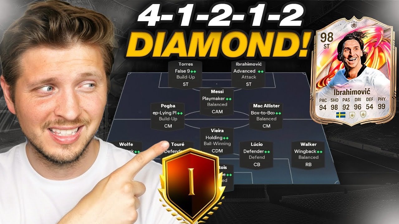 Моя финальная тактика 4-1-2-1-2 + Ибра 98... УНИЧТОЖЕНИЕ!