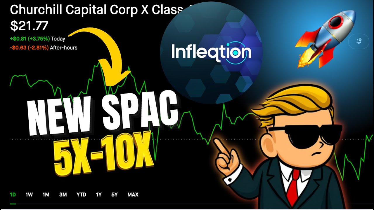 This Quantum SPAC Is About to Explode 🚀 | CCCX Stock | $INFQ $IONQ $RGTI $CCCX