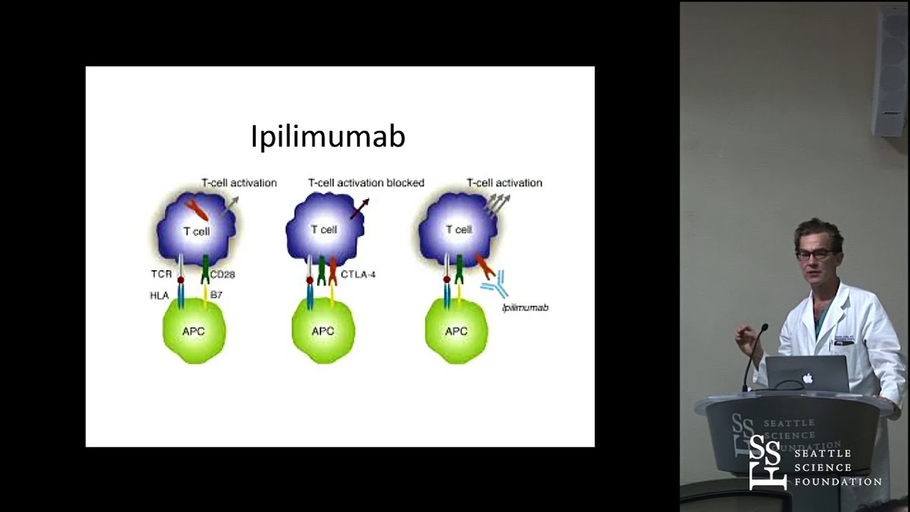 Individual Treatments for Glioblastoma - Charles S. Cobbs, MD