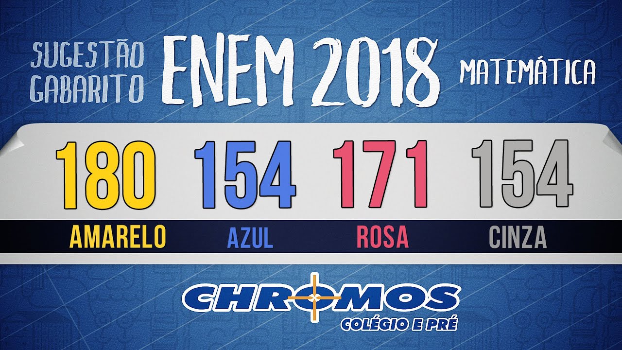 Gabarito ENEM 2018 CHROMOS - Prova Amarela: Questão 180 | Matemática