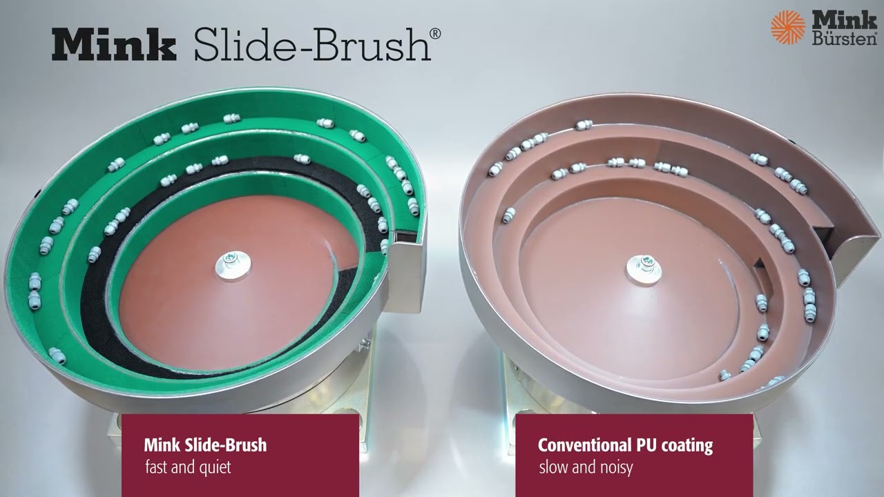 The Mink Slide-Brush: Industrial brush for efficient material transport