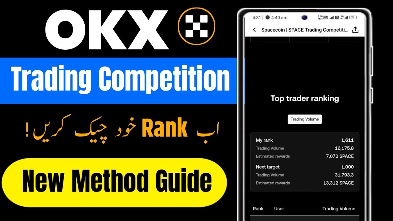 Okx Trading Competition offers Update || Okx Rank Check Method