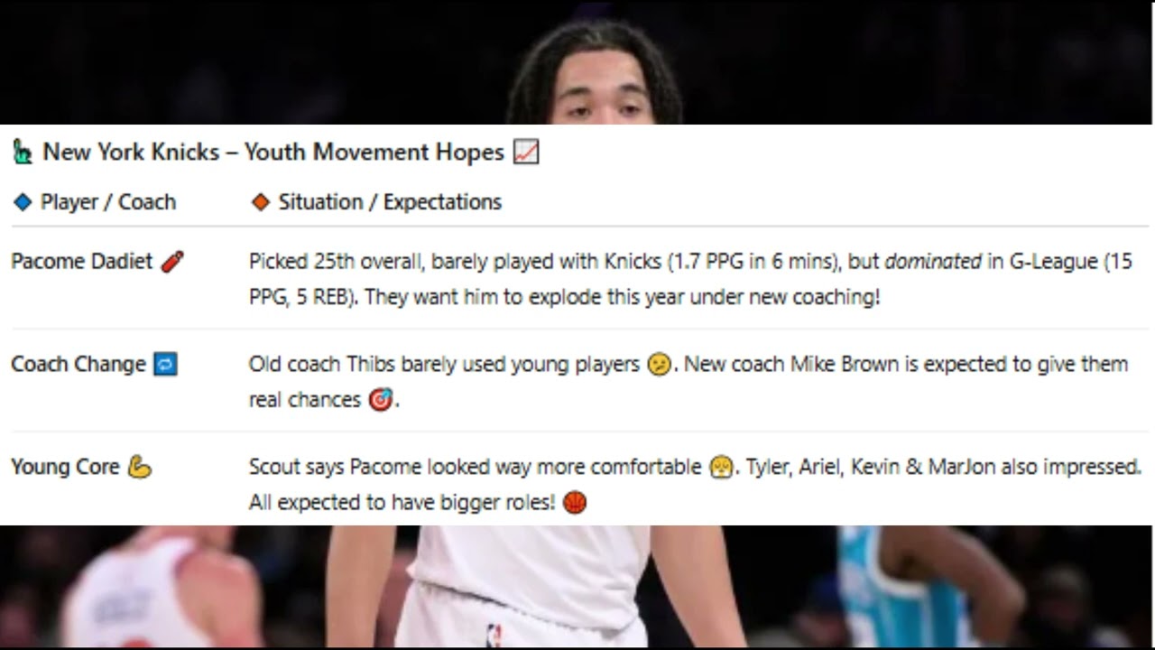 Knicks Scout Opens Up On Young Talent