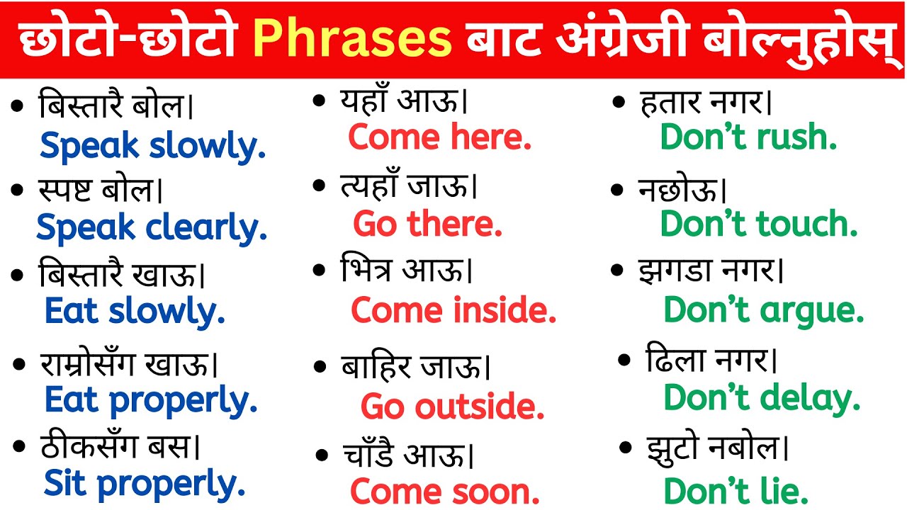 100 Daily-Use Spoken English Sentences | No Subject| Commands, Expressions & Questions (With Nepali)