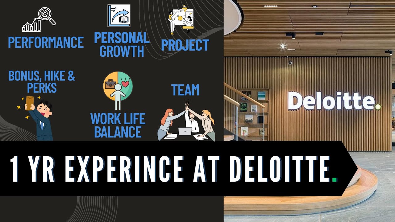 Опыт работы в Deloitte: 1 год | 1 год | Опыт | Deloitte