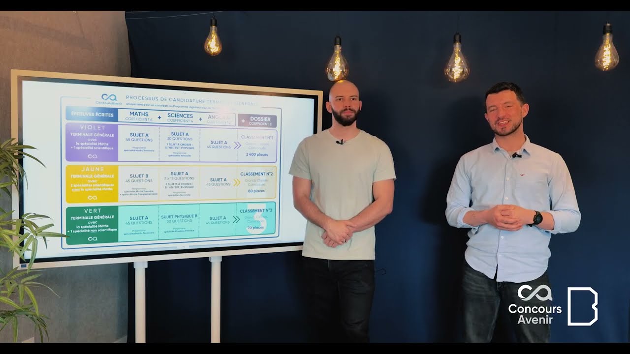 AvenirBac - Nos conseils pour réussir les épreuves écrites - Maths 💡