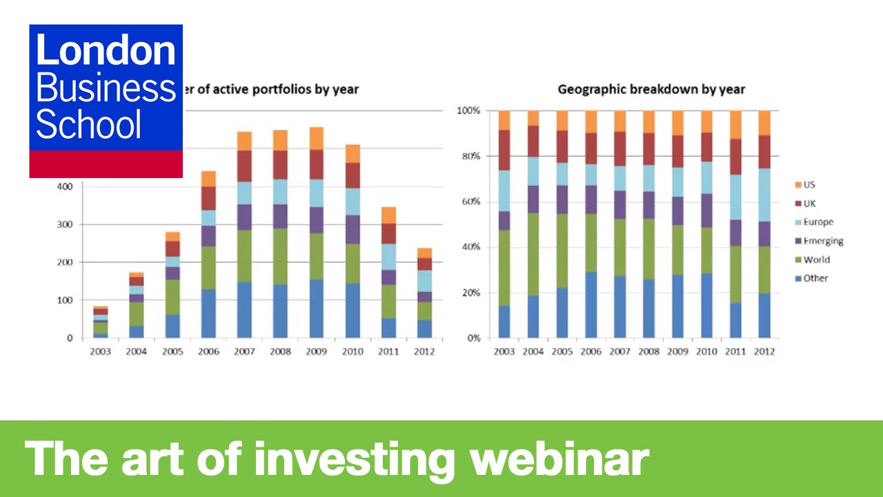 Webinar: The art of Investing and Manager Selection | London Business School
