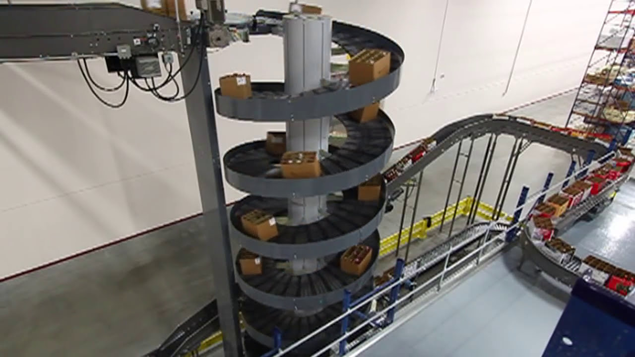Ryson High Capacity Spiral Conveyors Application Examples