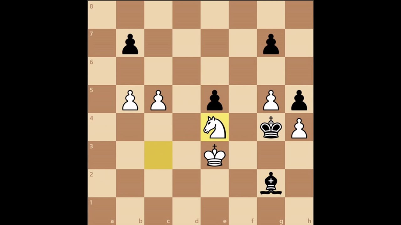 Pralev vs. DanielPeri - Sicilská - Kalashnikov