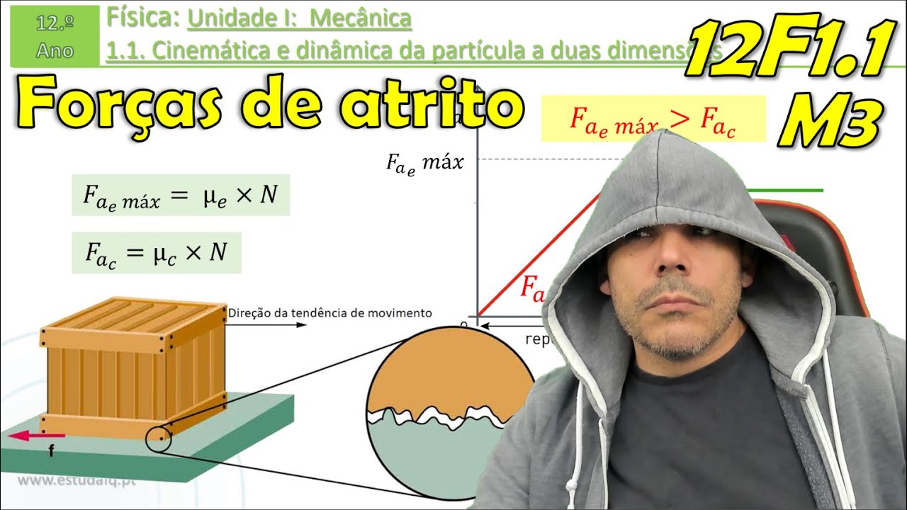 12F | Aula 6 - Forças de atrito | Atrito cinético e estático | Simulador | Exercício
