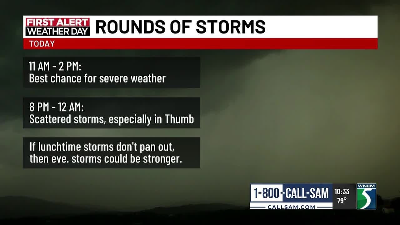 Прогноз погоды First Alert: возможны сильные штормы в понедельник