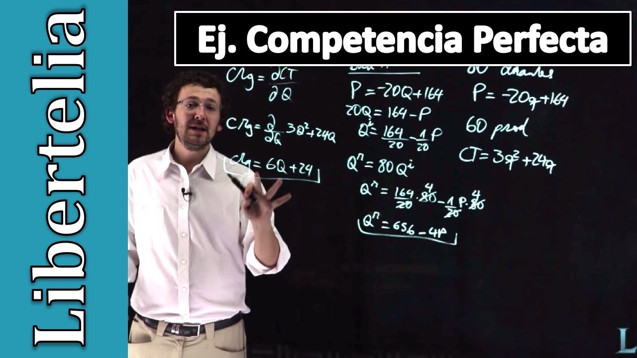 Ejercicio de competencia perfecta (equilibrio de mercado) | Microeconomía | Libertelia