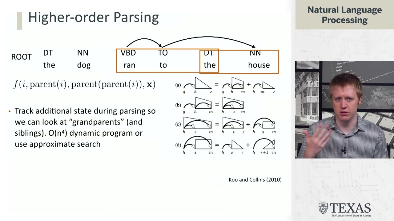 State of the Art Parsers (Natural Language Processing at UT Austin)