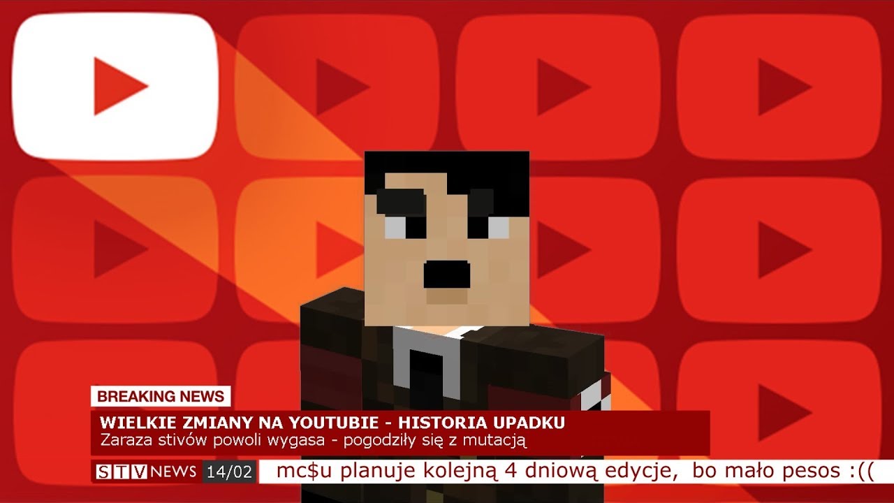 YOUTUBE ZA 3 LATA! KONIEC YT? 😭