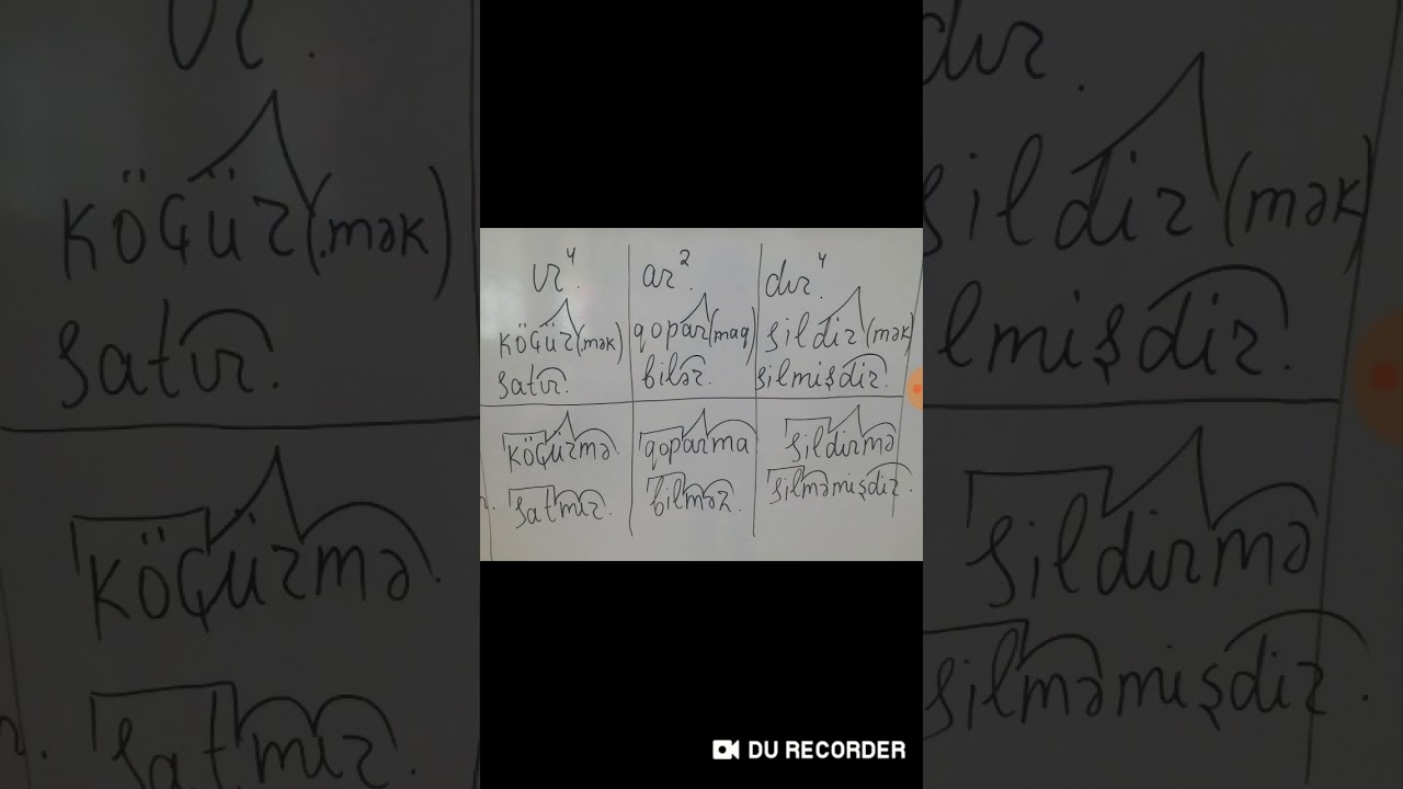 ır, ar, dır-şəkilçilərinin leksik və qrammatik şəkilçi kimi fərqləri
