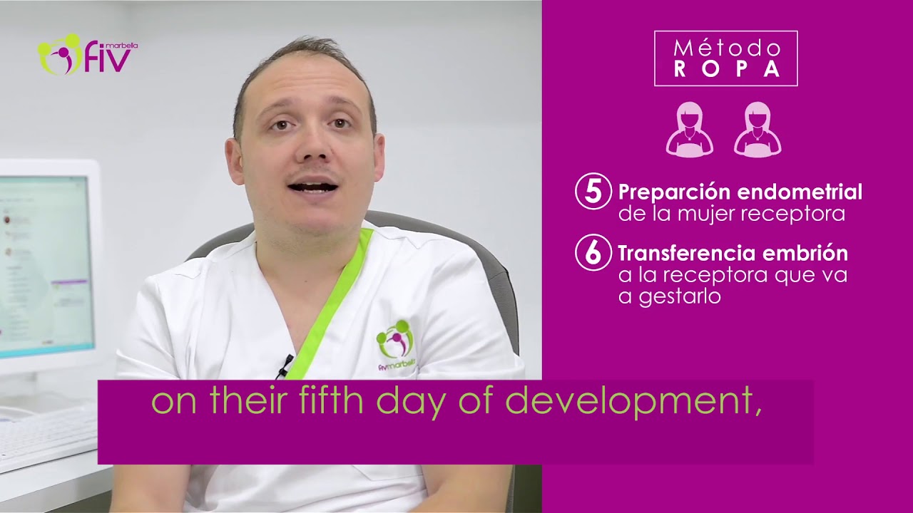 FIV Marbella (ENG) | the ROPA method