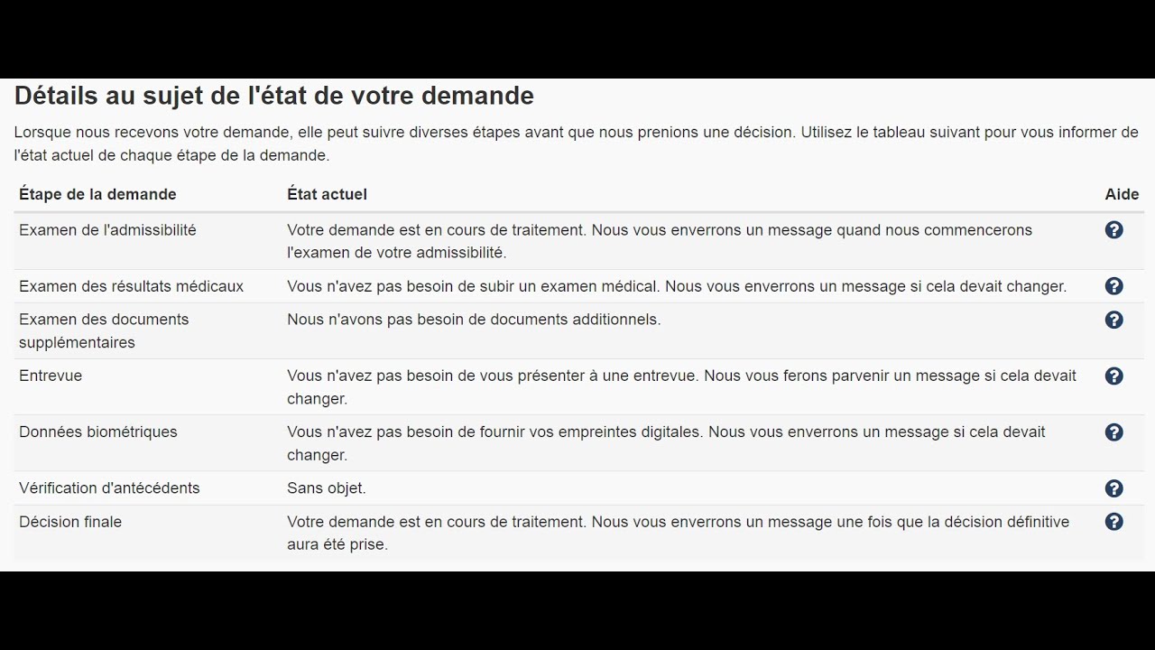 Présenter une demande de permis d'étude en ligne