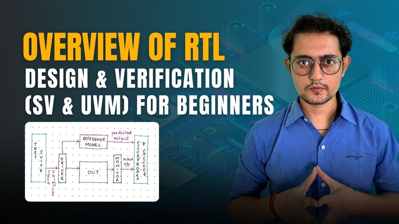 Обзор проектирования и верификации RTL для начинающих | Архитектура Verilog, TB, System Verilog и...