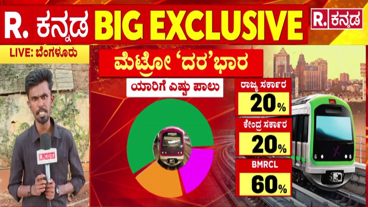 Namma Metro Fare Hike Row : ಮೆಟ್ರೋ ‘ದರ’ಭಾರ | Tejasvi Surya | BMRCL | Tejasvi Surya
