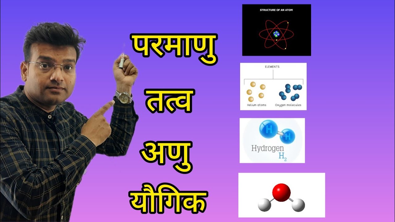 परमाणु,अणु,तत्व,यौगिक आसान भाषा हिंदी में।Atom।Molecule।Element।Compound in Hindi