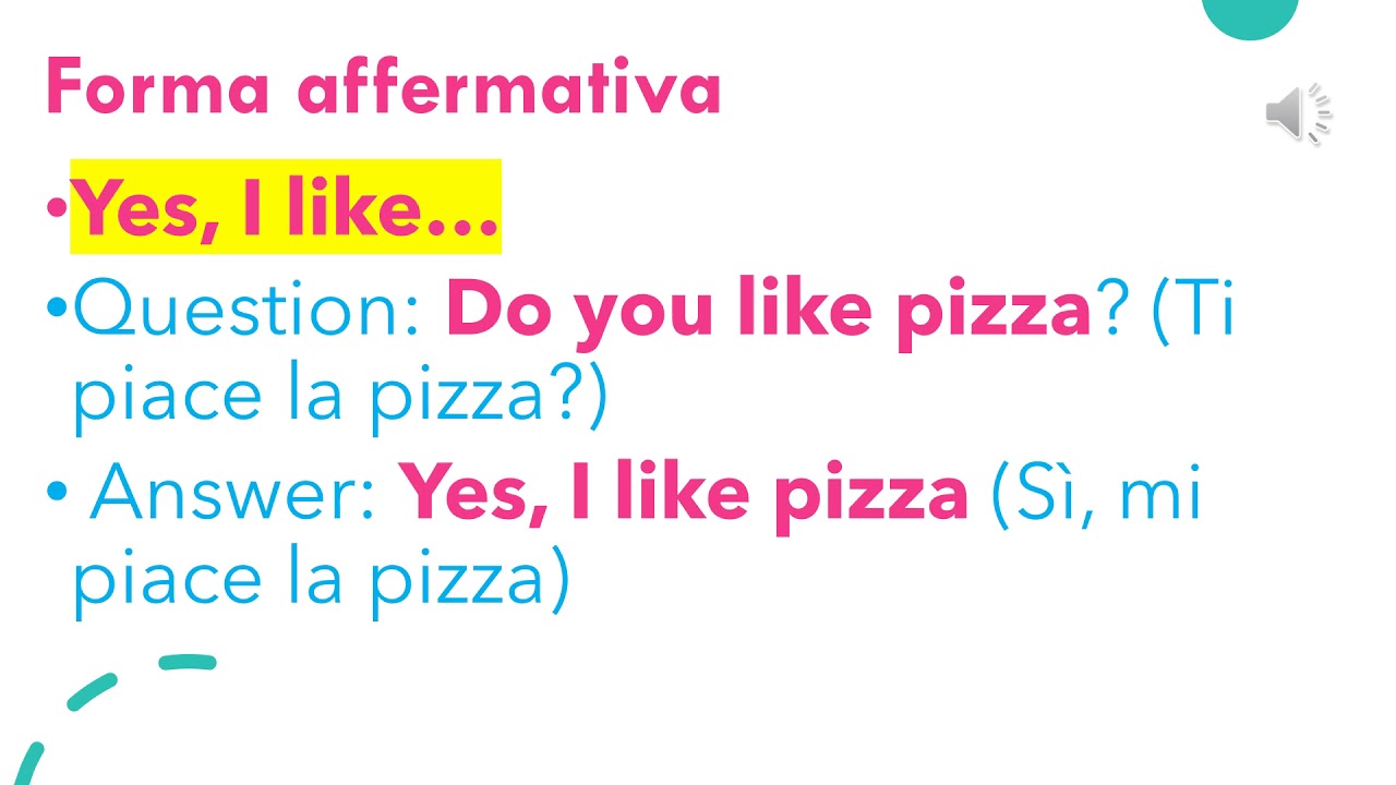 Do you like pizza