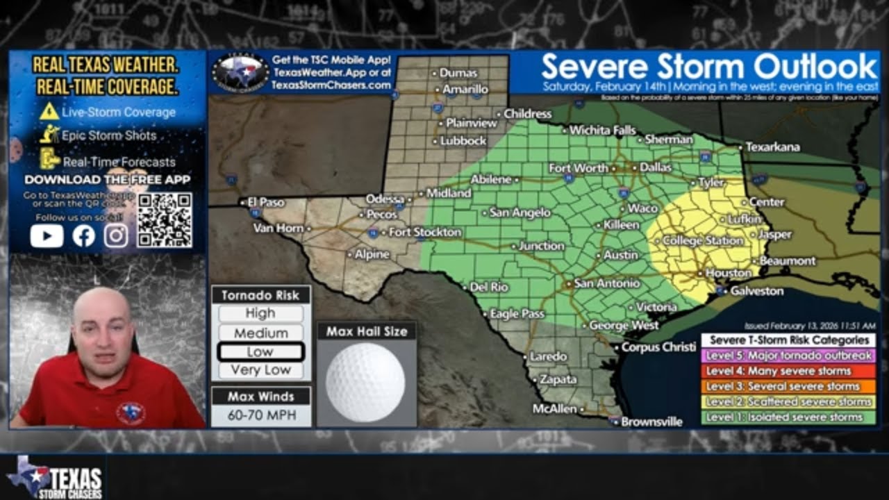 Texas Severe Weather Update: Hail, Wind & Tornado Risk Saturday