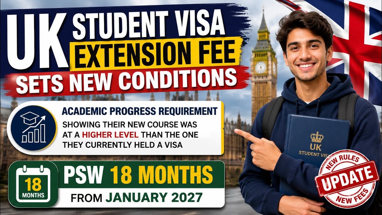 UK student visa extension, new course must be above current visa level, PSW 18 months from 2027,