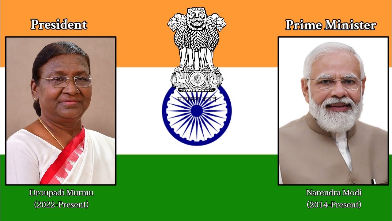 National Anthem Republic of India, 