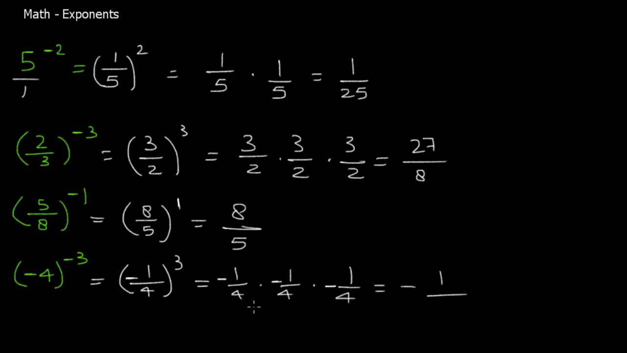 Math - Exponents | شرح و أمثلة