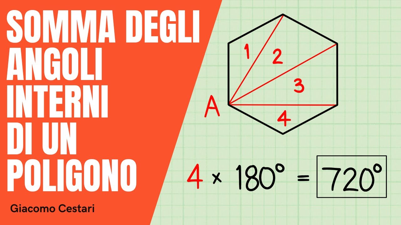 05 somma degli angoli interni di un poligono ed esercizi