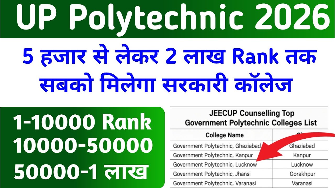 1.5 लाख रैंक तक मिलेगा सरकारी कॉलेज/ यूपी पॉलीटेक्निक 2026 कितने नंबर पर मिलेगा सरकारी कॉलेज 