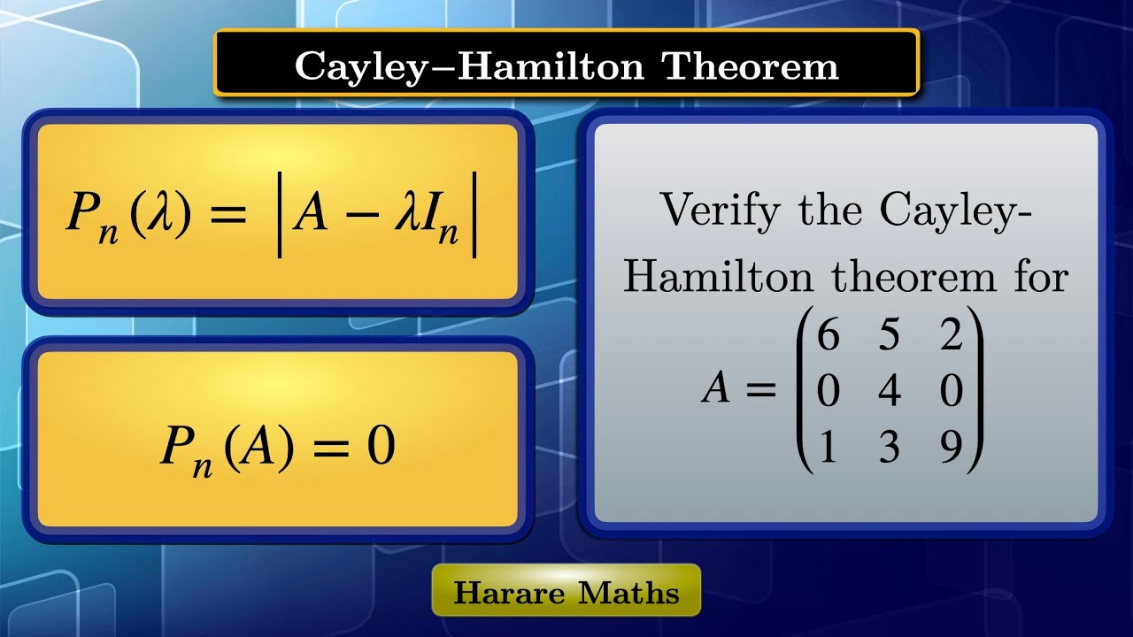 Cayley-Hamilton Theorem | Verification
