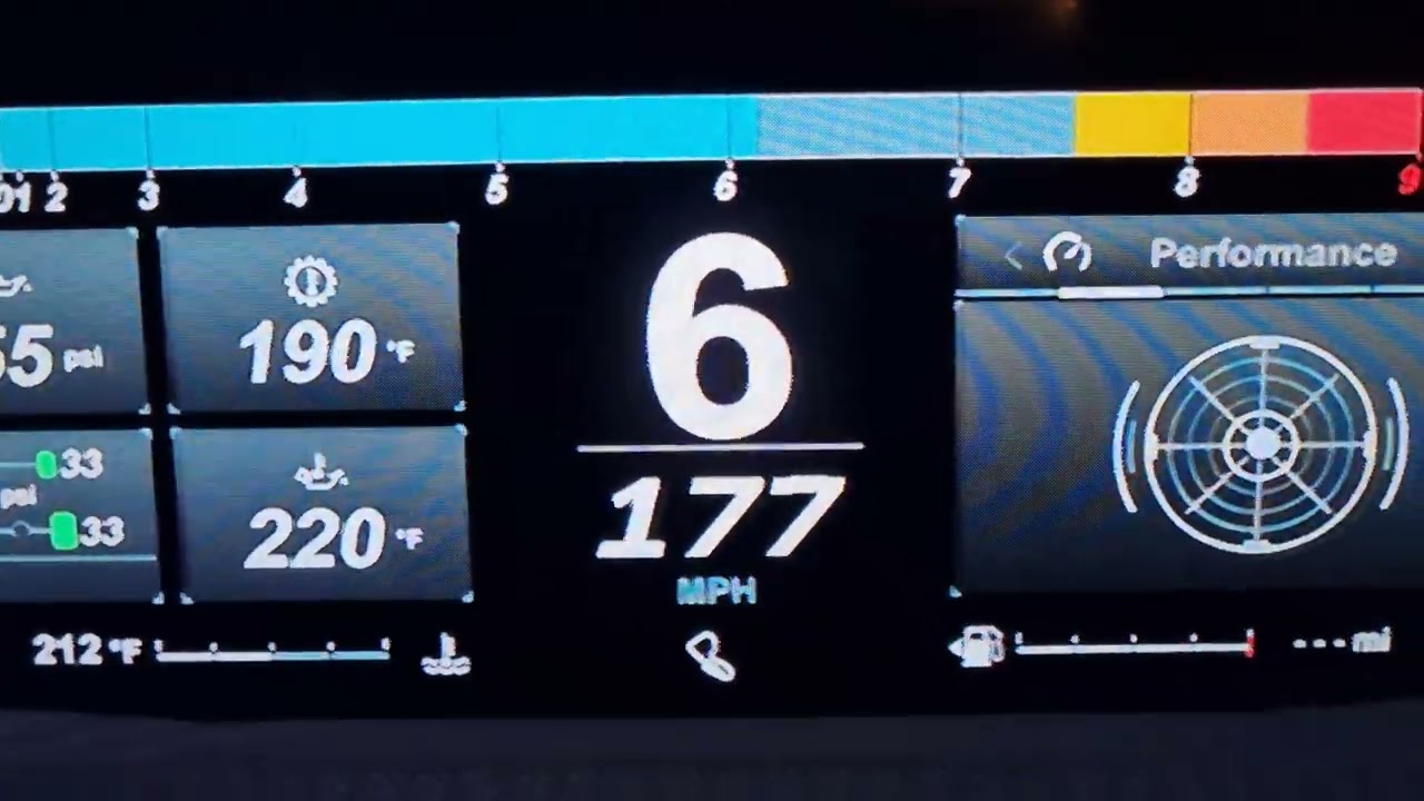 Chevrolet Corvette Z06 Top Speed and Acceleration