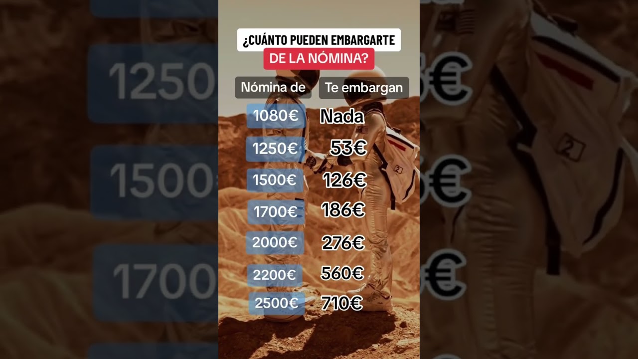 &iquest;Cu&aacute;nto pueden embargarte de tu n&oacute;mina? ⚠️ #nomina #embargos #juridico #dinero #espa&ntilde;a🇪🇸 #2023